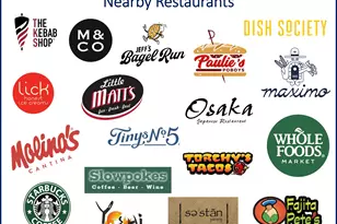 3852 Gramercy St, Houston, TX 77025 - Photo 33