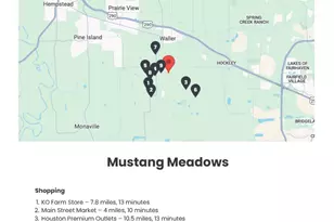 31006 Driggs River Ln, Waller, TX 77484 - Photo 5