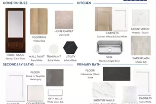 16719 Lake Austin St, Cypress, TX 77433 - Photo 3