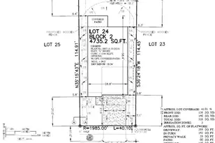 8128 Vanilla Orchid Dr, Houston, TX 77016 - Photo 21