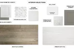 1433 Swayze St, Magnolia, TX 77354 - Photo 19