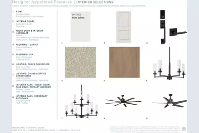 29818 Amber Brook Drive, Magnolia, TX 77354 - Photo 5