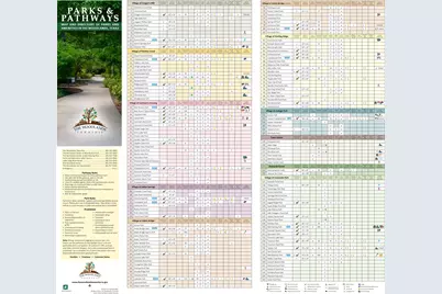 21 Stone Creek Place, The Woodlands, TX 77382 - Photo 31