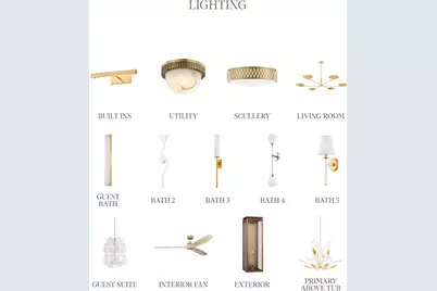 4510 Ivanhoe Street, Houston, TX 77027 - Photo 23