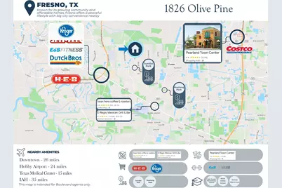 1826 Olive Pine Drive, Fresno, TX 77545 - Photo 7