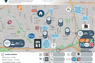 429 W 22nd St, Houston, TX 77008 - Photo 15