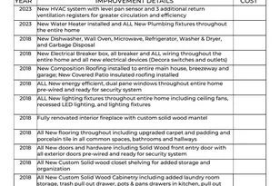 19003 Whitewood Dr, Spring, TX 77373 - Photo 31