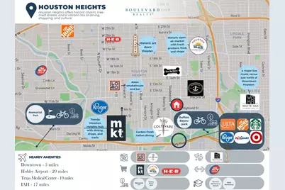 1112 Merrill Street, Houston, TX 77009 - Photo 5