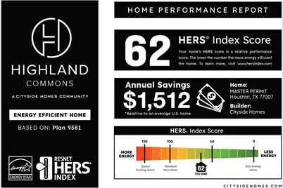 1226 Highland Row Lane, Houston, TX 77091 - Photo 7