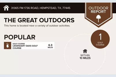 31365 A Fm 1736 Road, Hempstead, TX 77445 - Photo 3