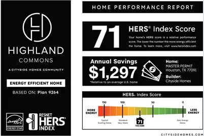 1218 Highland Row Lane, Houston, TX 77091 - Photo 7