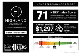 1218 Highland Row Ln, Houston, TX 77091 - Photo 7