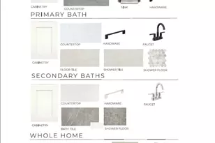 2723 Crown Rdg Dr, Missouri City, TX 77459 - Photo 5