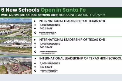 2850 County Road 3549, Cleveland, TX 77327 - Photo 7