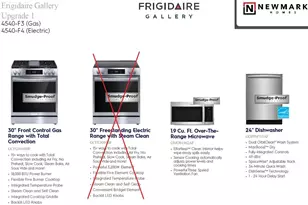 10927 Middle Rdg Dr, Missouri City, TX 77459 - Photo 39