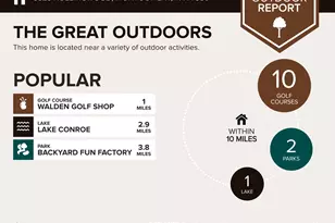 3323 Rollingwood, Montgomery, TX 77356 - Photo 41