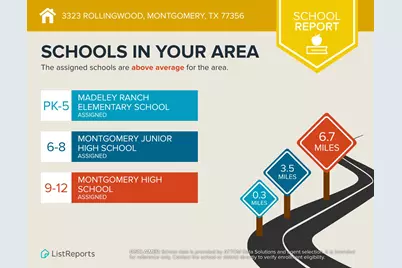 3323 Rollingwood, Montgomery, TX 77356 - Photo 43