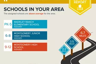 3323 Rollingwood, Montgomery, TX 77356 - Photo 43