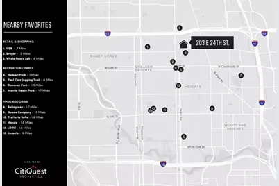 203 E 24th Street, Houston, TX 77008 - Photo 47