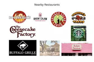 4536 Sunburst St, Bellaire, TX 77401 - Photo 27