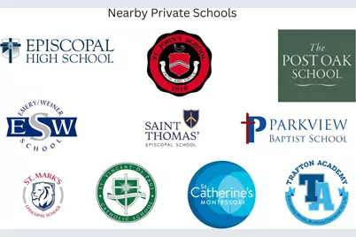 4536 Sunburst Street, Bellaire, TX 77401 - Photo 25