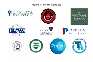 4536 Sunburst St, Bellaire, TX 77401 - Photo 25