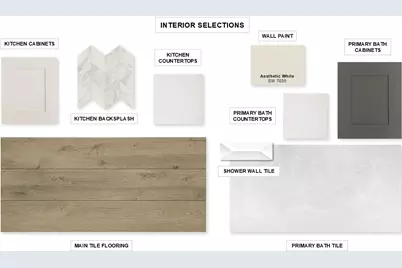 26913 S Ranch House Road, Magnolia, TX 77316 - Photo 23