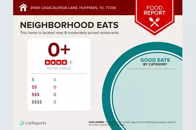 31444 Casacalenda Lane, Huffman, TX 77336 - Photo 19