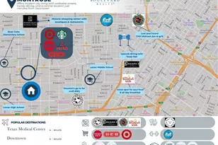 1851 W Main St, Houston, TX 77098 - Photo 7