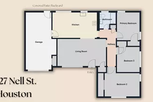 2127 Nell St, Houston, TX 77034 - Photo 29