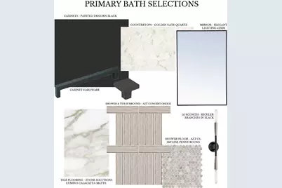 3615 Newcastle Drive, Houston, TX 77027 - Photo 37