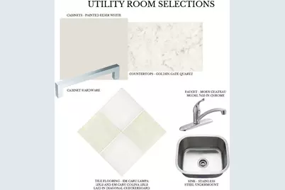 3615 Newcastle Drive, Houston, TX 77027 - Photo 33