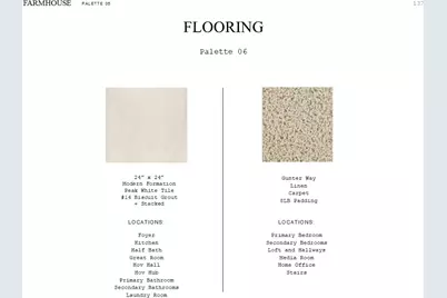 1818 N Wildflower Drive, Deer Park, TX 77536 - Photo 23