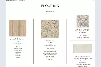 1826 S Wildflower Drive, Deer Park, TX 77536 - Photo 31