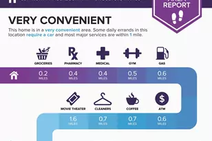 3314 N Macgregor, Houston, TX 77004 - Photo 19