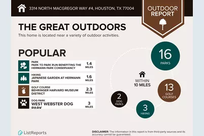 3314 N Macgregor #5, Houston, TX 77004 - Photo 21