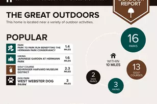 3314 N Macgregor, Houston, TX 77004 - Photo 21