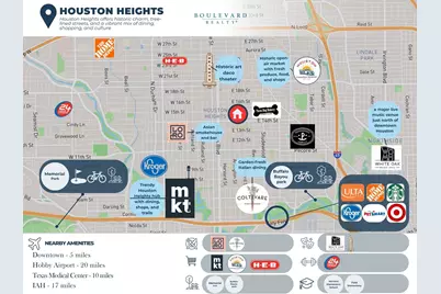 1523 Oxford Street, Houston, TX 77008 - Photo 11