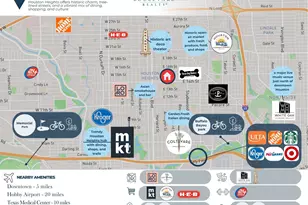 1523 Oxford St, Houston, TX 77008 - Photo 11