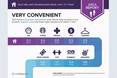 6523 Wellington Meadows Drive, Katy, TX 77449 - Photo 15