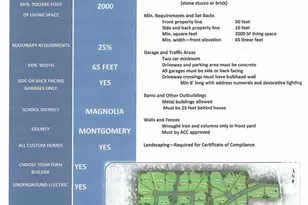 26601 Buchanan Ct, Magnolia, TX 77355 - Photo 11