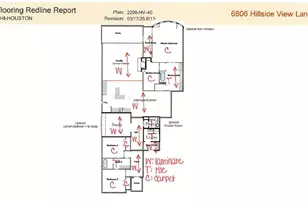 6806 Hillside View Ln, League City, TX 77573 - Photo 3