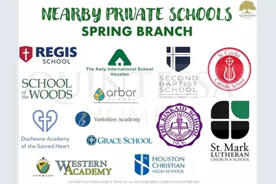 8033 Ridgeview Drive, Houston, TX 77055 - Photo 39