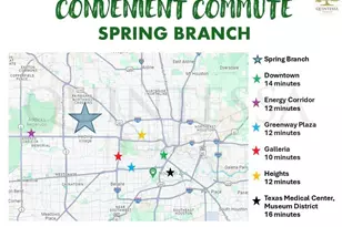 8033 Ridgeview Dr, Houston, TX 77055 - Photo 31