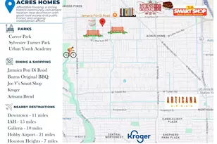 7415 Easter St, Houston, TX 77088 - Photo 5