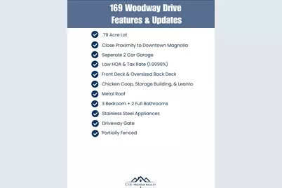 169 Woodway Drive, Magnolia, TX 77355 - Photo 3