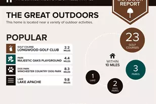 14142 Sunrise Arbor Ln, Cypress, TX 77429 - Photo 45