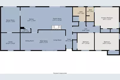 9235 Ruth Road, Rosharon, TX 77583 - Photo 3