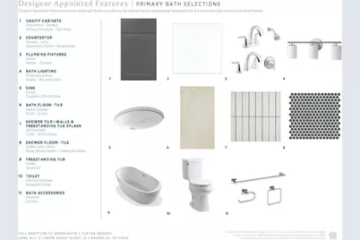 30726 Lila Grove Lane, Magnolia, TX 77354 - Photo 13