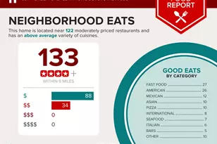 8974 Green Castle Way, Houston, TX 77095 - Photo 21